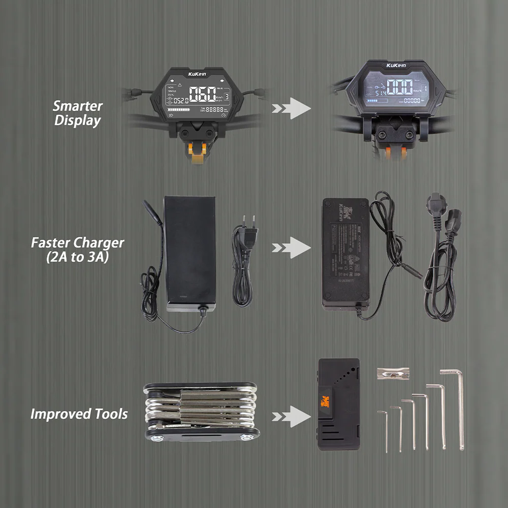 KuKirin G2 Master – Trottinette Électrique Puissante & Longue Autonomie pour Mobilité Urbaine – Image 13