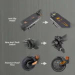 KuKirin G2 Master 14