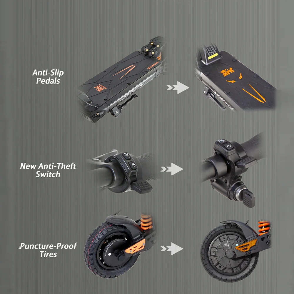 KuKirin G2 Master – Trottinette Électrique Puissante & Longue Autonomie pour Mobilité Urbaine – Image 14